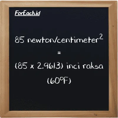 85 newton/centimeter<sup>2</sup> setara dengan 251.71 inci raksa (60<sup>o</sup>F) (85 N/cm<sup>2</sup> setara dengan 251.71 inHg)